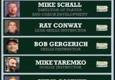 SHAHA Skills Staff